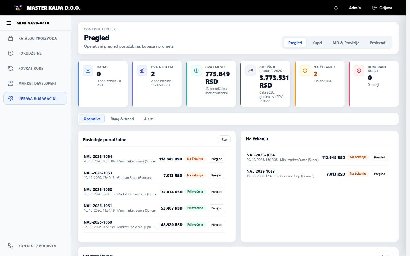 Sistem Master Kaija – B2B portal